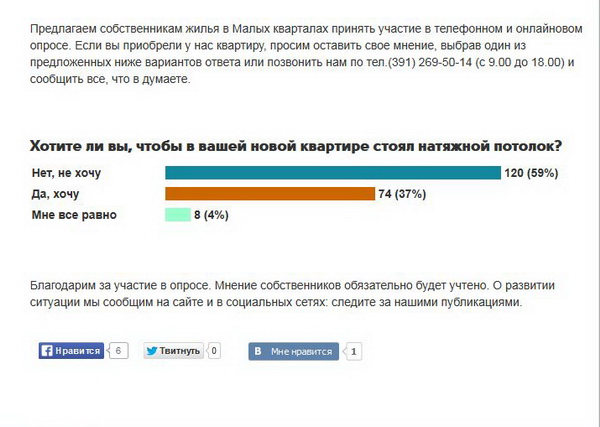 Собственники квартир в Малых кварталах выбрали для себя вариант отделки потолков Собственники квартир в Малых кварталах выбрали для себя вариант отделки потолков картинка